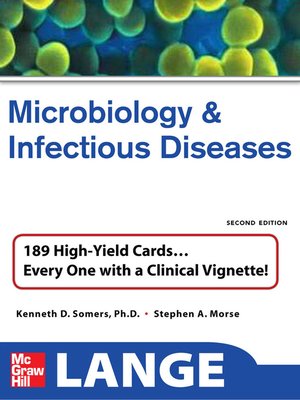 cover image of Lange Microbiology and Infectious Diseases Flash Cards